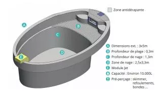 Swimming pool / hot tub / large basin Picolo
